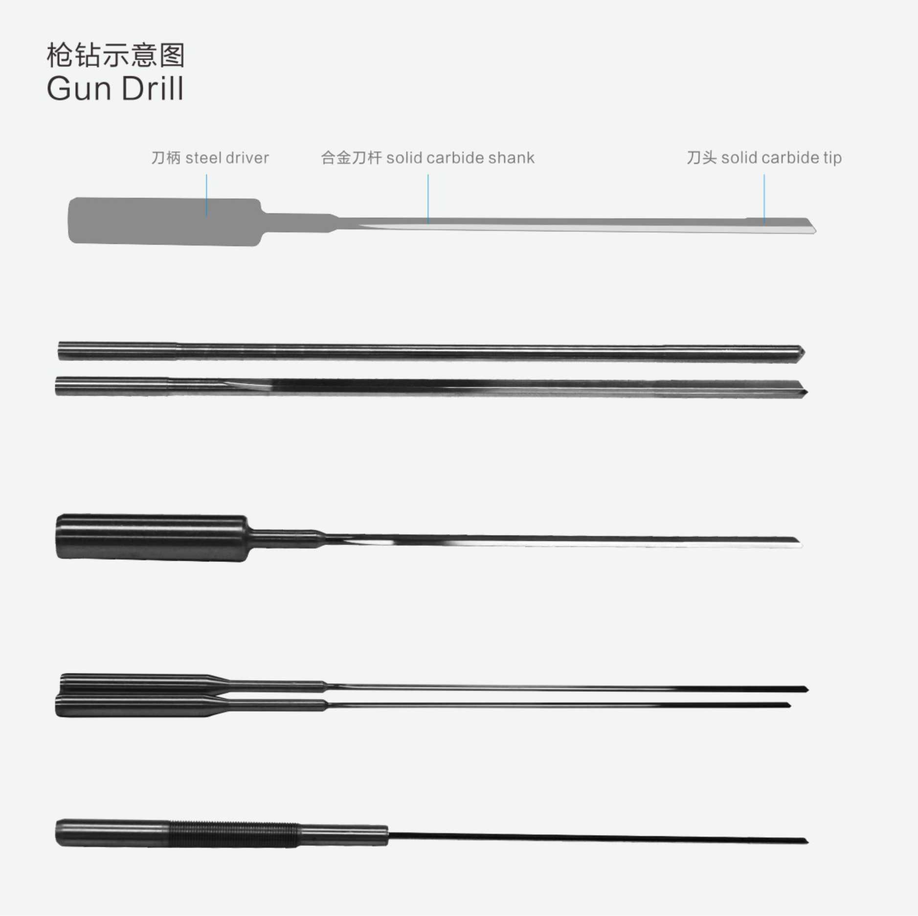 整體硬質合金91视频下载网址