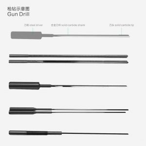 整體硬質合金91视频下载网址